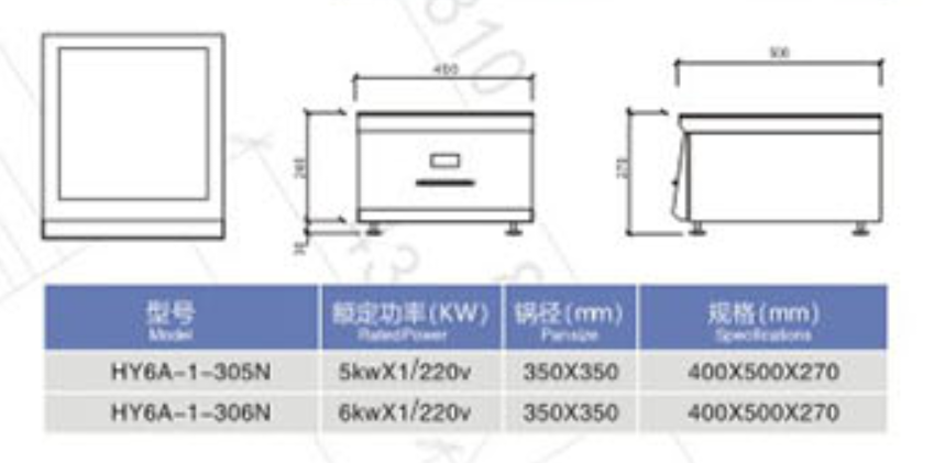 臺式電磁平板爐